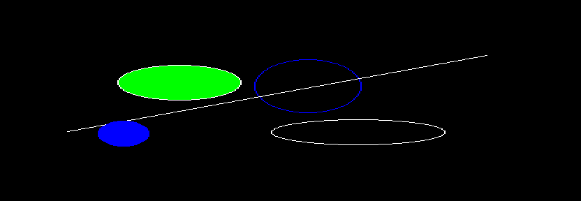CPC native output with green and blue filled shapes, white outlines and a clipped line