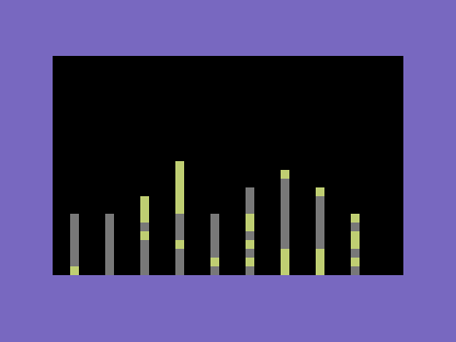 A black C64 screen with a row of towers of varied heights, scattered with lit yellow windows.