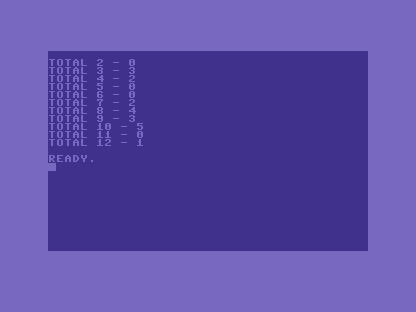 A C64 screen listing tallies for totals 2 to 12 after 20 rolls: TOTAL 2 - 0, TOTAL 3 - 3, up to TOTAL 12 - 1, the counts uneven and lumpy.