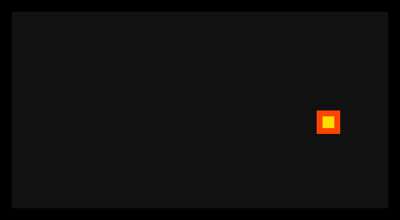 A near-black screen with the orange-and-yellow bob over on the right-hand side.