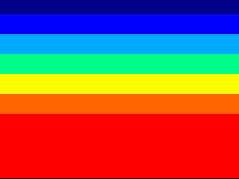 The Amiga screen filled with seven horizontal colour bands, deep blue at the top through to red at the bottom.