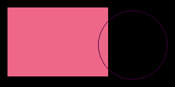 A filled pink rectangle and a purple circle outline on a black full-screen display.