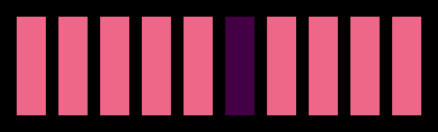 Ten vertical bars in a row, all pink except the sixth, which is dark purple.