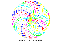 Overlapping coloured circles forming a ring on a white Spectrum screen