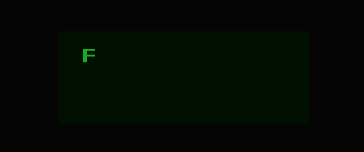 Original F resampled into five by seven pixels and displayed at scale four