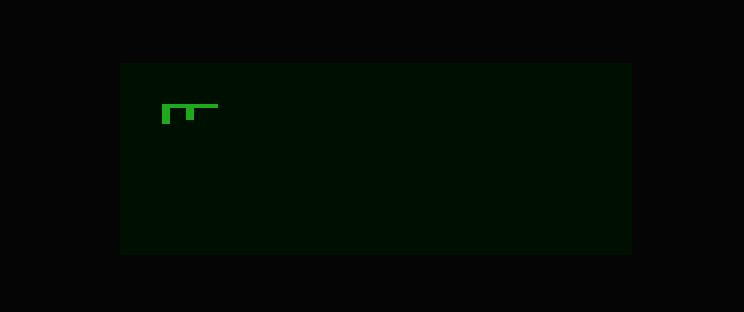 A completed faulty call transposes the F across its diagonal