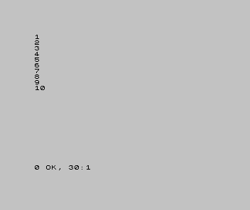 A Spectrum screen showing the numbers 1 to 10, each on its own line.