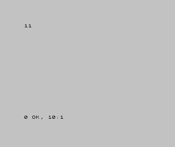 A Spectrum screen showing the number 11 printed below the program PRINT BIN 1011.