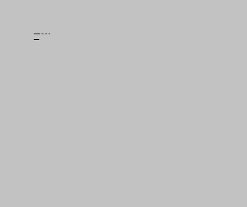 A small mark near the top-left of the screen: a solid block running into a row of dots, with a second solid block one character-row below it.
