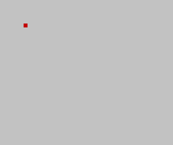 A single small red square near the top-left of the otherwise blank screen.