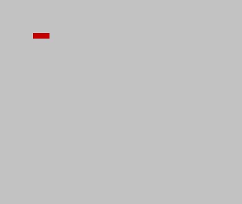 Three small red cells in a row near the top-left of the screen.
