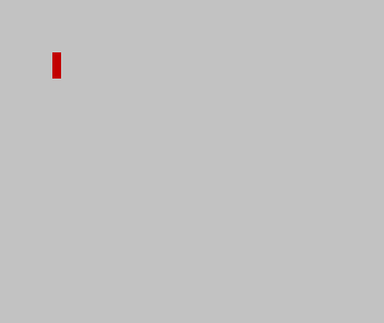 Three small red cells stacked in a column near the top-left of the screen.