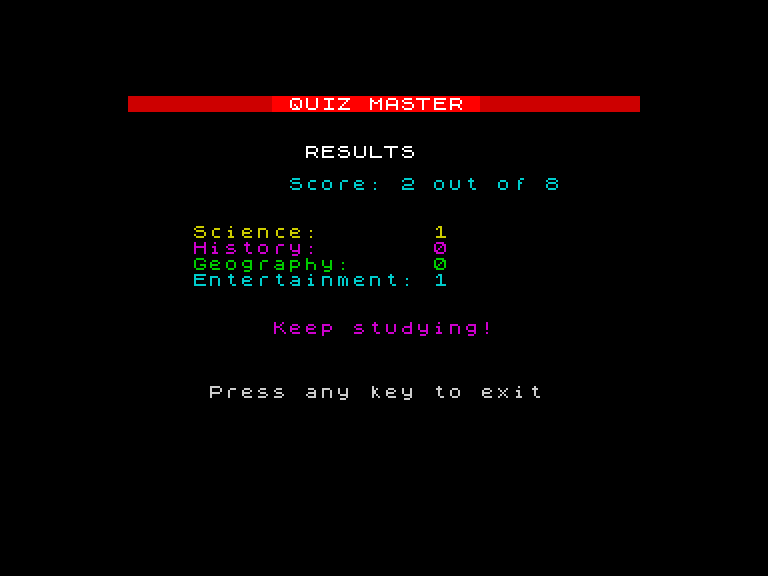 Results — score, category breakdown, rating