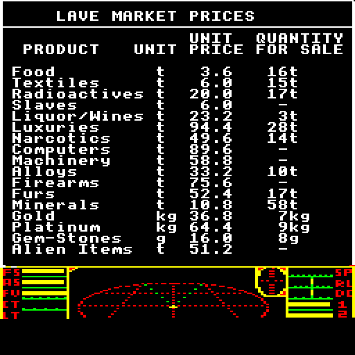 Lave’s market lists goods, units, prices and available quantities above the ship’s coloured instruments.